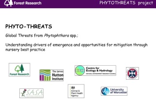 phytothreats